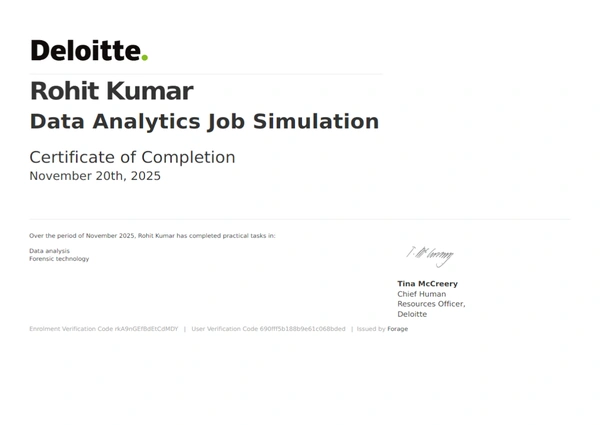 Data Analytics Job Simulation